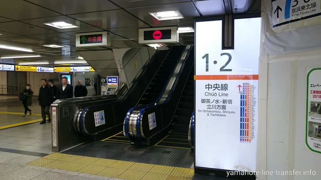 階段 中央線1番2番ホームへ1分で行くには 東京駅 山手線外回り 山手線パタパタ乗り換え案内